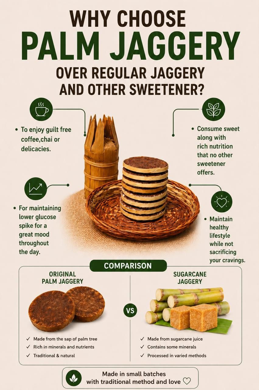 Palm Jaggery